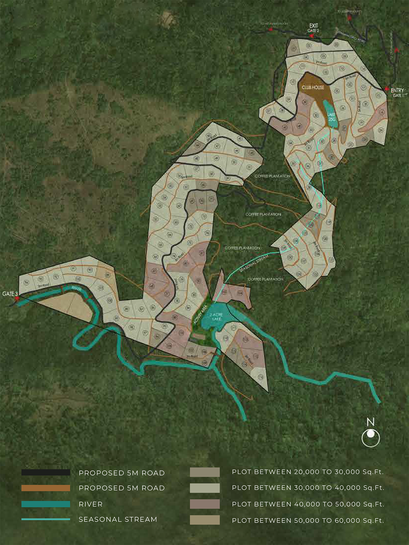 master plan