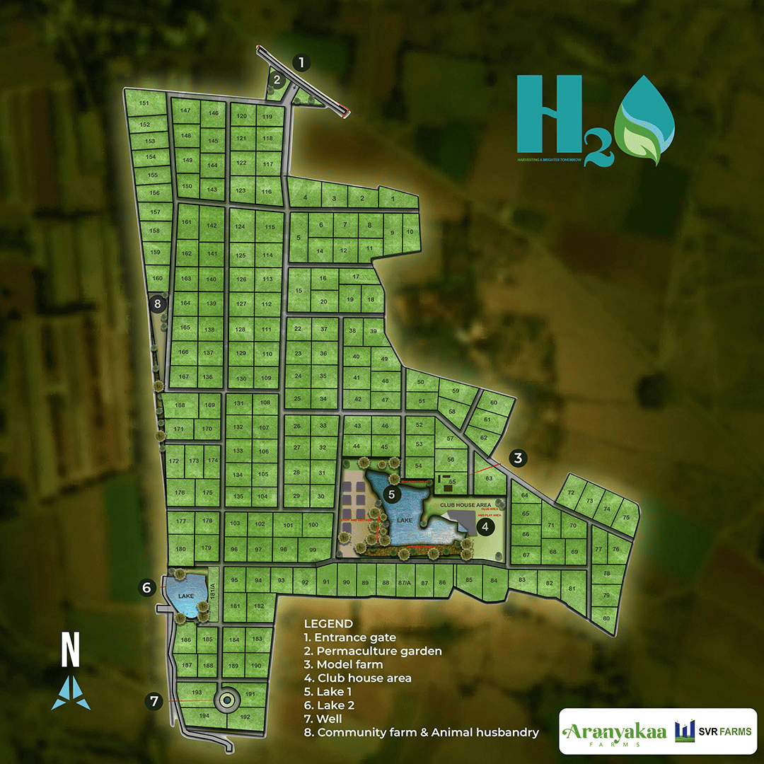 H2O Master Plan